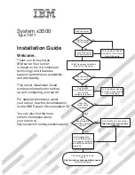 IBM x3500 - System - 7977 Installation Manual preview