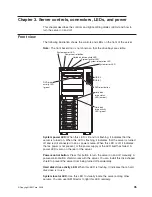 Предварительный просмотр 49 страницы IBM x3500 - System - 7977 Installation Manual