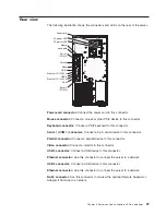 Предварительный просмотр 51 страницы IBM x3500 - System - 7977 Installation Manual