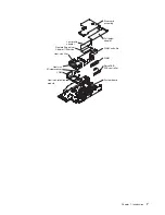 Предварительный просмотр 21 страницы IBM x3650 - System M2 - 7947 Installation Manual