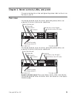 Предварительный просмотр 49 страницы IBM x3650 - System M2 - 7947 Installation Manual