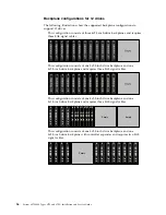 Предварительный просмотр 72 страницы IBM x3750 M4 Installation And Service Manual