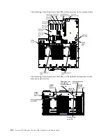 Preview for 174 page of IBM x3750 M4 Installation And Service Manual