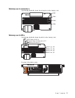 Preview for 25 page of IBM x3800 - System - 8865 Manual