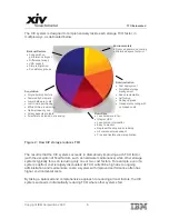 Предварительный просмотр 6 страницы IBM XIV STORAGE SYSTEM Supplementary Manual