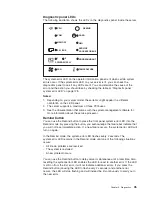 Preview for 45 page of IBM xSeries 235 Maintenance & Troubleshooting