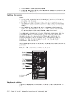 Предварительный просмотр 112 страницы IBM xSeries 235 Maintenance & Troubleshooting