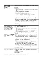 Предварительный просмотр 148 страницы IBM xSeries 235 Maintenance & Troubleshooting