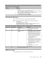 Предварительный просмотр 151 страницы IBM xSeries 235 Maintenance & Troubleshooting