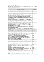 Preview for 13 page of Ibml ImageTracDS 1210 User Manual