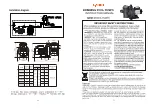 Предварительный просмотр 1 страницы IBO SWIM025 Instruction Manual