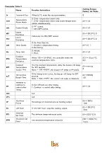 Preview for 7 page of Ibx WB01 User Manual