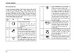 Preview for 36 page of IC Bus CE Series Operation And Maintenance Manual