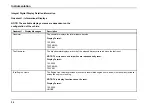 Preview for 42 page of IC Bus CE Series Operation And Maintenance Manual