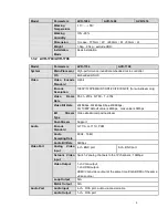 Preview for 13 page of IC Realtime AVR-1404 User Manual