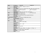 Preview for 14 page of IC Realtime AVR-1404 User Manual