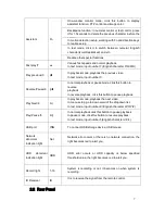 Preview for 16 page of IC Realtime AVR-1404 User Manual