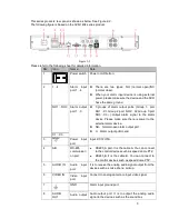 Preview for 17 page of IC Realtime AVR-1404 User Manual