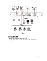 Preview for 19 page of IC Realtime AVR-1404 User Manual