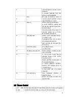 Preview for 21 page of IC Realtime AVR-1404 User Manual