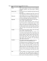 Preview for 44 page of IC Realtime AVR-1404 User Manual