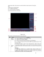 Preview for 49 page of IC Realtime AVR-1404 User Manual