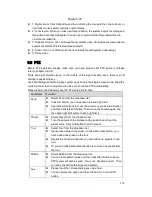 Preview for 147 page of IC Realtime AVR-1404 User Manual