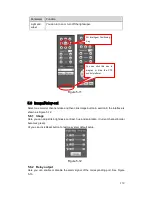 Preview for 148 page of IC Realtime AVR-1404 User Manual