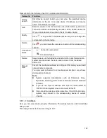 Preview for 151 page of IC Realtime AVR-1404 User Manual