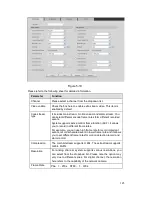 Preview for 154 page of IC Realtime AVR-1404 User Manual