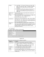 Preview for 155 page of IC Realtime AVR-1404 User Manual