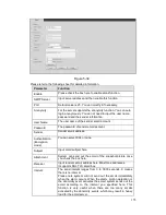 Preview for 164 page of IC Realtime AVR-1404 User Manual