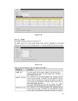 Preview for 166 page of IC Realtime AVR-1404 User Manual