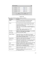 Preview for 178 page of IC Realtime AVR-1404 User Manual