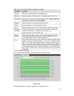 Preview for 183 page of IC Realtime AVR-1404 User Manual