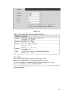 Preview for 190 page of IC Realtime AVR-1404 User Manual