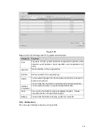 Preview for 200 page of IC Realtime AVR-1404 User Manual