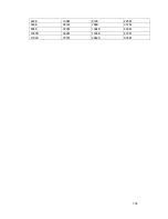 Preview for 217 page of IC Realtime AVR-1404 User Manual