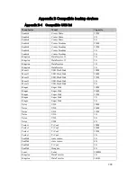 Preview for 218 page of IC Realtime AVR-1404 User Manual