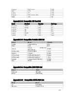 Preview for 219 page of IC Realtime AVR-1404 User Manual