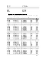 Preview for 220 page of IC Realtime AVR-1404 User Manual