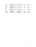 Preview for 223 page of IC Realtime AVR-1404 User Manual