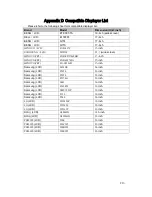 Preview for 225 page of IC Realtime AVR-1404 User Manual