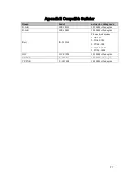 Preview for 226 page of IC Realtime AVR-1404 User Manual