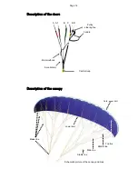 Preview for 14 page of ICARO paragliders Kiwi Manual