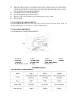 Предварительный просмотр 4 страницы ICB HM-12 User Manual