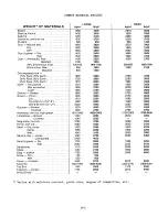 Preview for 32 page of ICC DL6000 Owner'S Manual