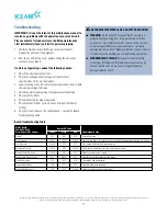 Preview for 11 page of ICE AIR CHPW Operating And Maintenance Manual