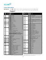 Preview for 12 page of ICE AIR CHPW Operating And Maintenance Manual