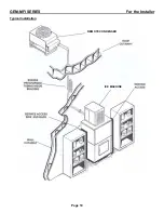 Preview for 16 page of Ice-O-Matic GEM-MFI Series Installation And Maintenance Manual